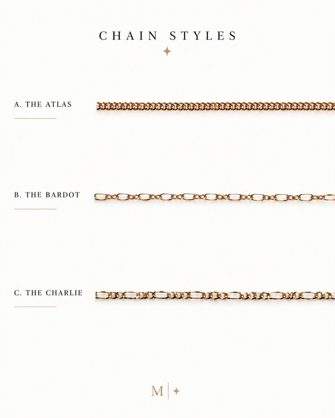 Hand chain styles in alphabetical order: Atlas, Bardot, and Charlie