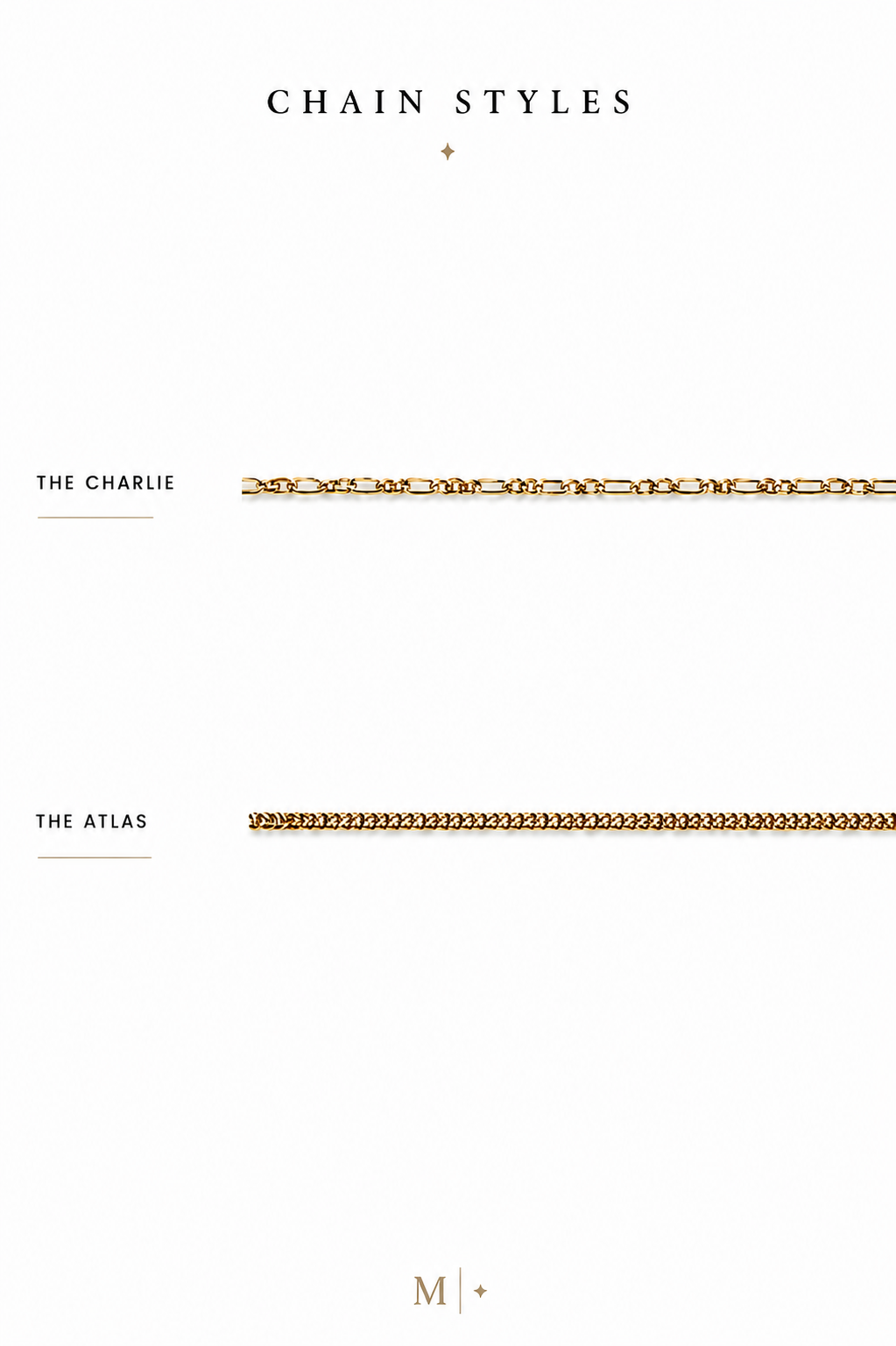 The Muse Bracelet